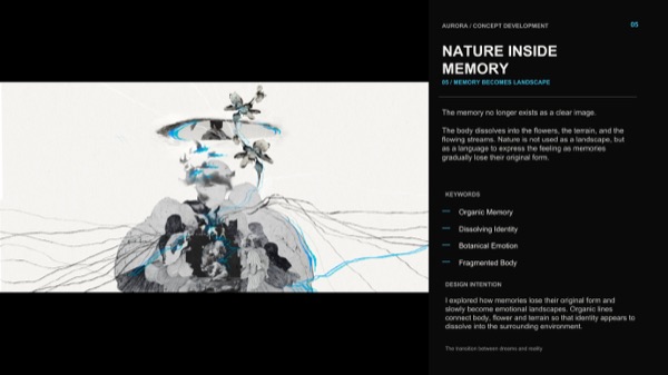 Bảng ý niệm 05, Nature Inside Memory: cơ thể tan vào hoa, địa hình và những nét vẽ đường màu xanh.