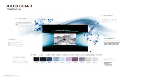 Bảng màu: threshold blue, dream residue và silent light, cùng định hướng chất liệu và hàng mười mẫu vải.