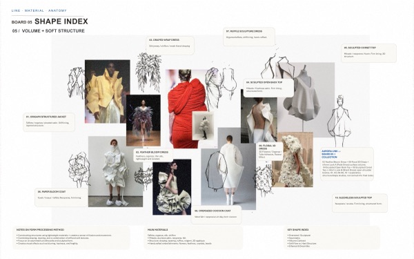 Board 05's shape index continues: her AURORA LINK notes route feather bloom and floral dresses into look A, corset and open back tops into look B.