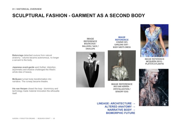 Nghiên cứu thời trang điêu khắc, trang phục như dáng thân thứ hai: tham chiếu Balenciaga, Comme des Garcons SS97, McQueen SS10 và Iris van Herpen.
