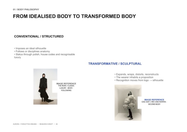 From idealised to transformed body: referencing The Row alongside Comme des Garcons SS97 and Iris van Herpen's second body silhouette.
