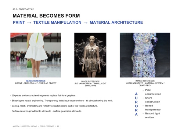 Chất liệu trở thành hình khối: Loewe, Iris van Herpen và Yuima Nakazato được tham chiếu làm bằng chứng cho kết cấu dẫn dắt bởi chất liệu điêu khắc.