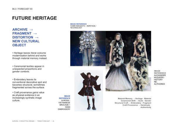 Di sản tương lai: Yuima Nakazato và Alexander McQueen được tham chiếu bên cạnh ảnh gấm Việt Nam của chính cô như đối trọng di sản.