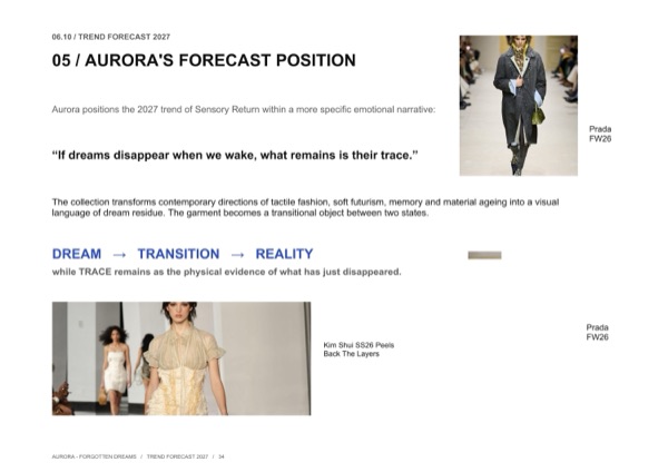Aurora's forecast position: Prada FW26 referenced twice alongside Kim Shui as the closing evidence for her forecast placement.