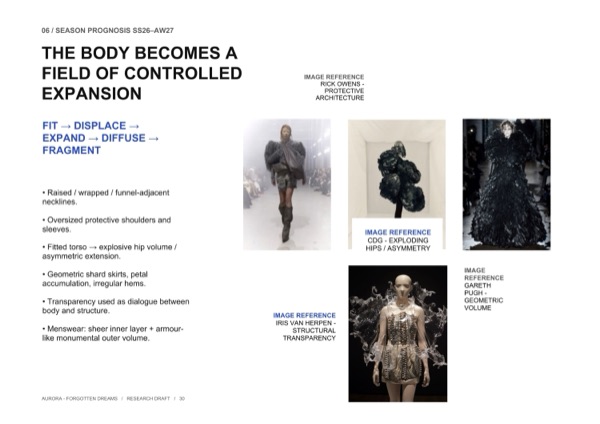 Dự đoán mùa SS26-AW27: Rick Owens, Comme des Garcons, Gareth Pugh và Iris van Herpen được tham chiếu cho sự mở rộng cơ thể có kiểm soát.