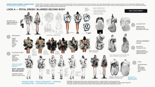 Look A option review: reference, volume test, silhouette edit, material translation and the final call, all annotated.