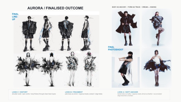 Finalised outcome: the illustrated line up set beside the first photoshoot frames, look by look.