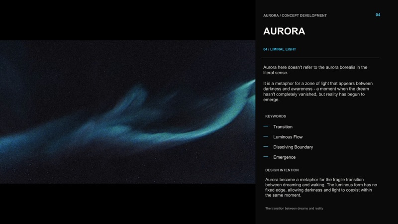 Concept board 04, Aurora: the title metaphor, a zone of light between darkness and awareness with no fixed edge.