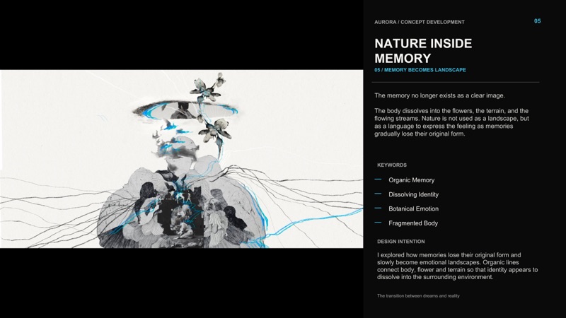 Concept board 05, Nature Inside Memory: the body dissolving into flowers, terrain and blue line work.