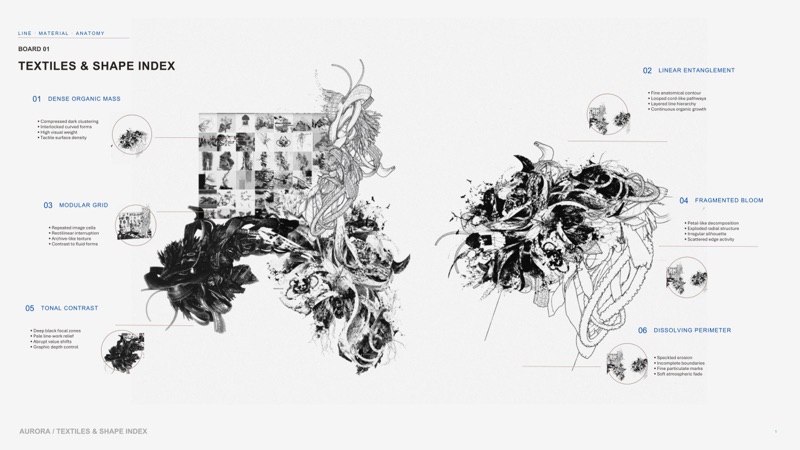 Textiles and shape index board 01: her ink and photo collage read as dense organic mass, modular grid and dissolving perimeter.