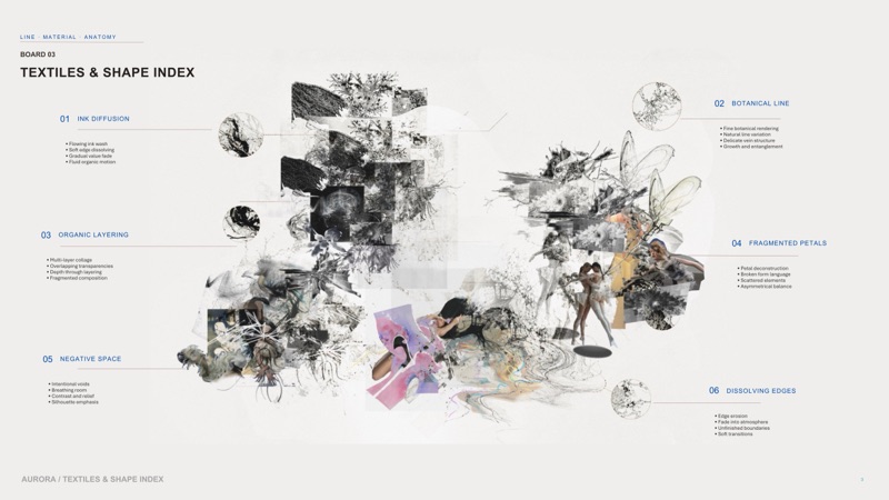 Index board 03: ink diffusion and fragmented petals, the most open and colourful of the index studies.