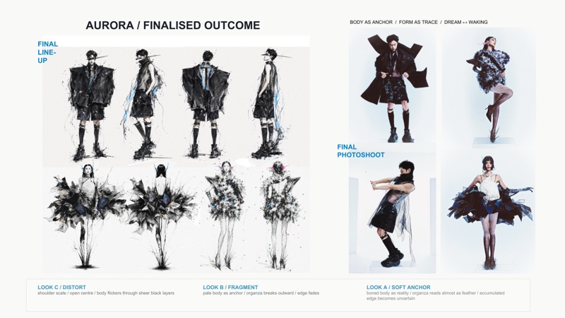 Finalised outcome: the illustrated line up set beside the first photoshoot frames, look by look.