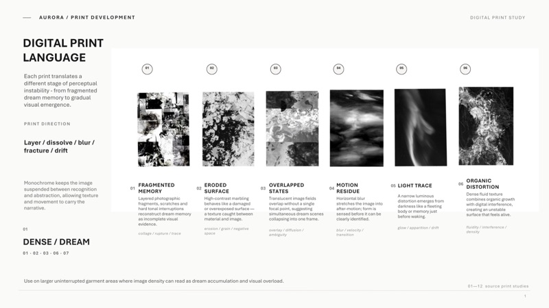 Digital print language 01: six print directions from fragmented memory to organic distortion, monochrome throughout.