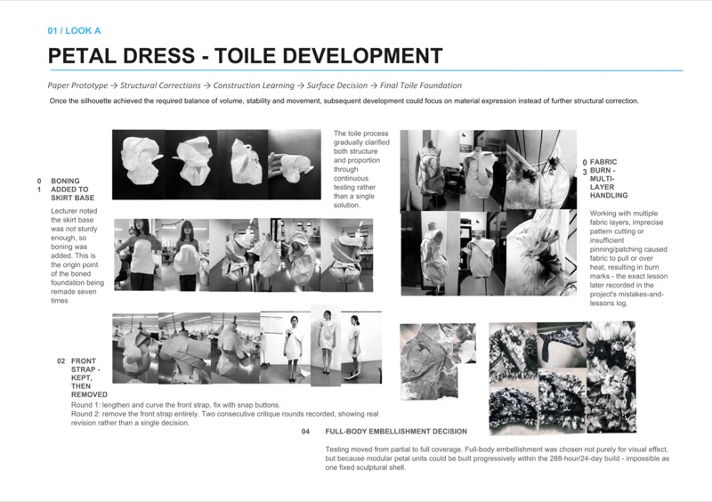 Look A toile development: paper prototype to boned foundation, including the strap kept then removed and the fabric burn on record.
