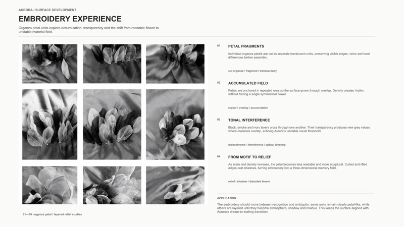 Embroidery experience: organza petal units from readable flower to unstable material field.