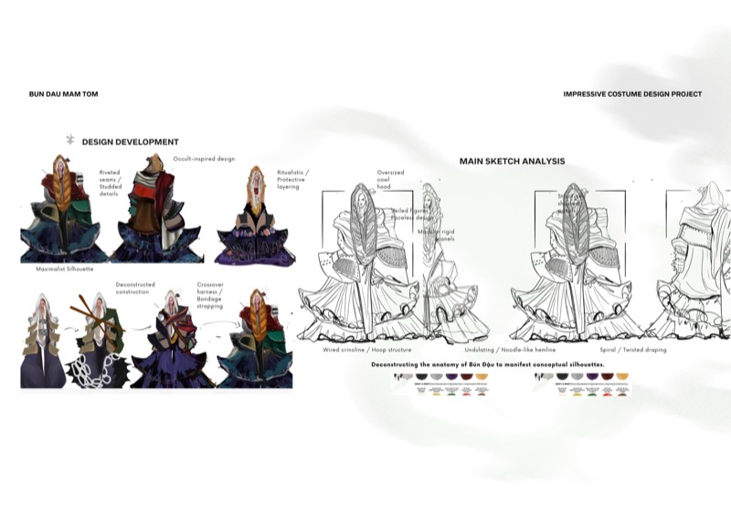 Design development spread: seven coloured costume studies with riveted seams, occult layering and a crossover harness, beside annotated croquis for the wired crinoline