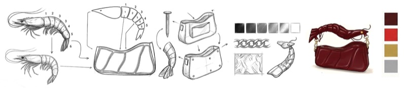 Shrimp-to-handbag accessory development strip