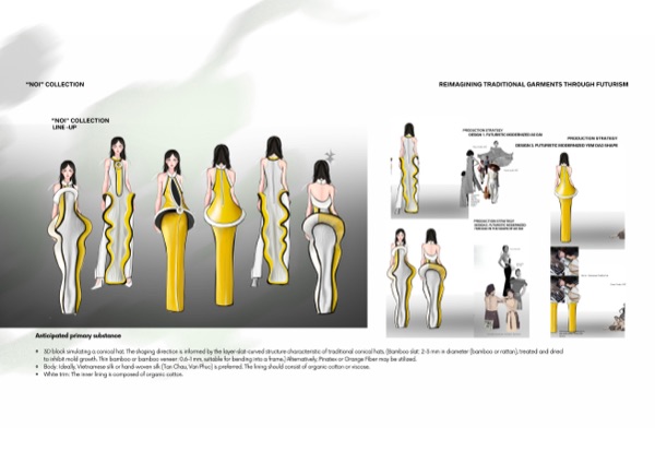 Six-look line-up illustration in yellow and white, with production notes.